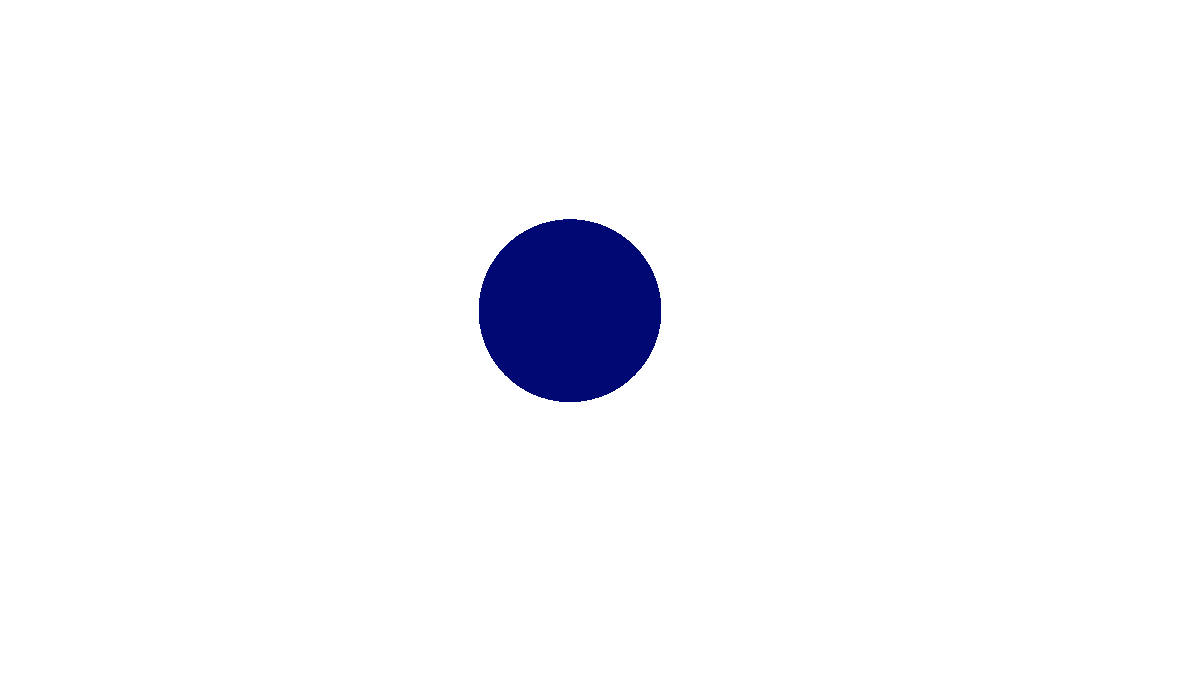 philosophies loop count philosophies loop count